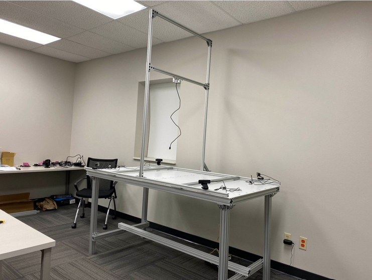 Gulfstream v1 — integration iteration